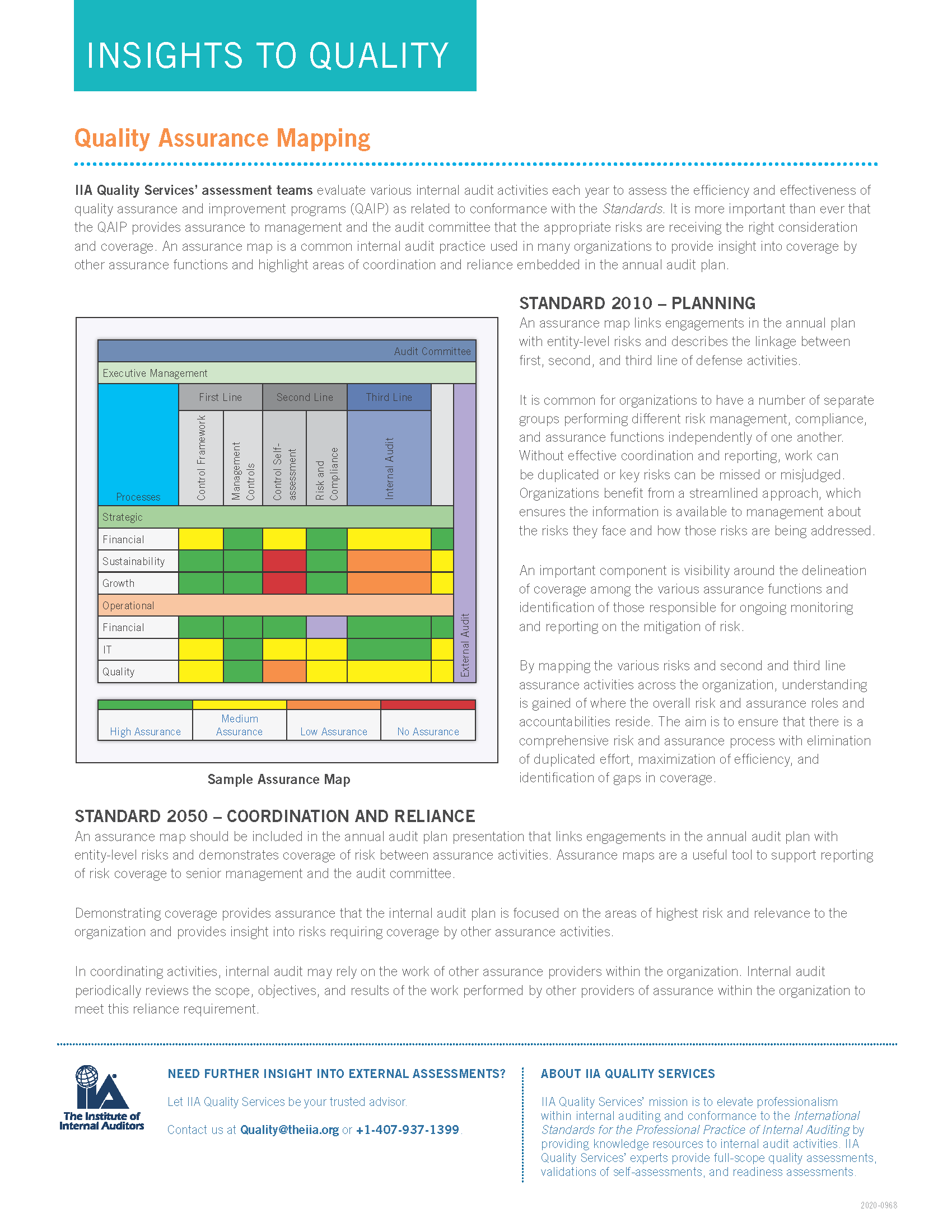 Quality Assurance Mapping